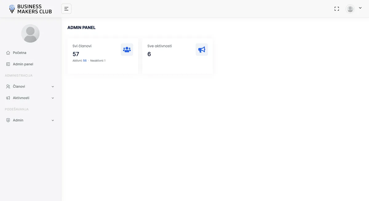 BMC admin panel with member and activity counts